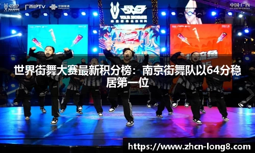 世界街舞大赛最新积分榜:南京街舞队以64分稳居第一位