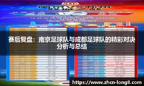 赛后复盘:南京足球队与成都足球队的精彩对决分析与总结